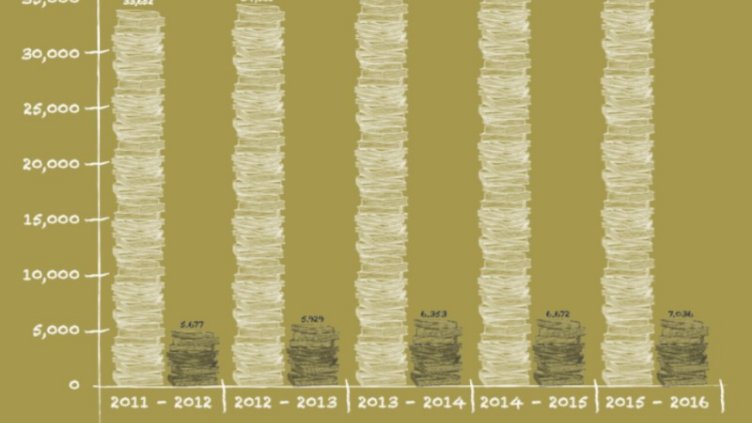 article grid img